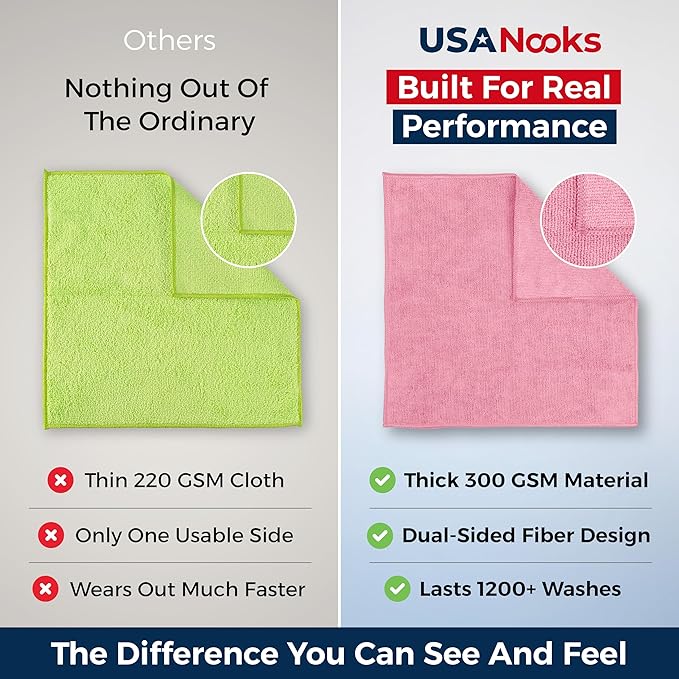 USANOOKS Microfiber Cleaning Cloth Light Pink - 8 Pcs 12.5"x12.5" - High Performance - 1200 Washes, Ultra Absorbent Towels Weave Grime & Liquid for Streak-Free Mirror Shine - Car Washing Cloth