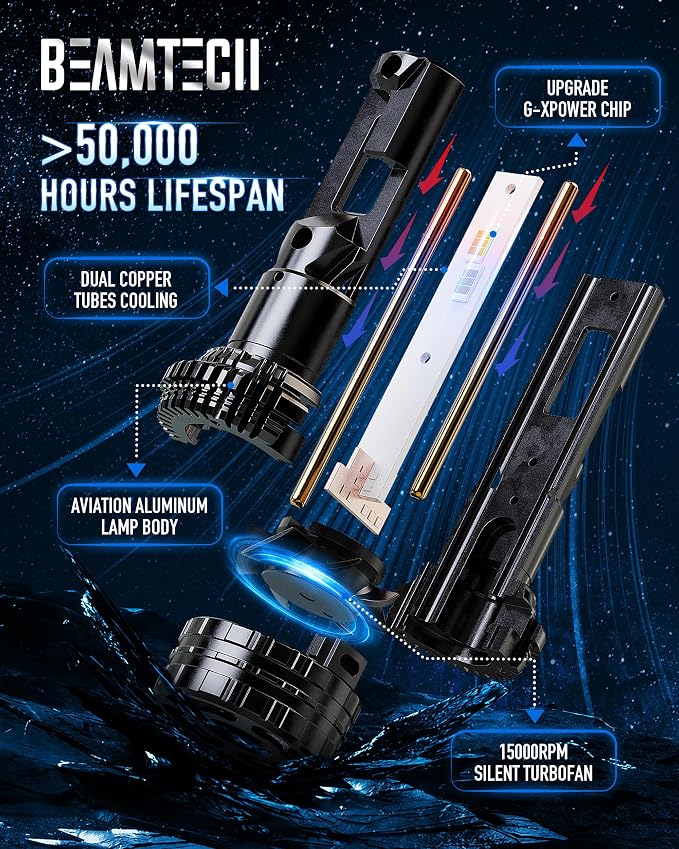 BEAMTECH H4/9003 Bulbs, 900% Brighter Canbus Ready 6500K White Light or Fog Light, 2 Bulbs.