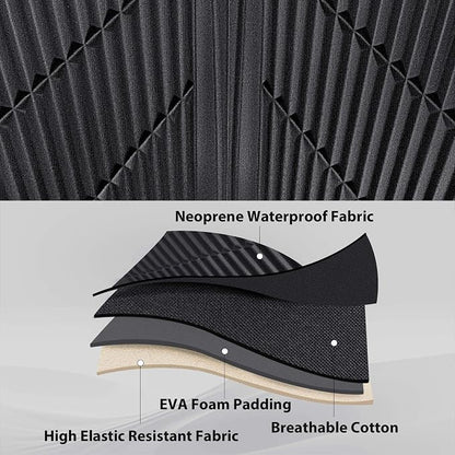 CAR PASS Waterproof Black Brown Car Seat Covers Front Seat Covers Neoprene Wetsuit,All-Weather Non-Slip Durable,Universal Fit for SUV Sedans Trucks Automotive,Airbag Compatible,3D Emboss Black Brown