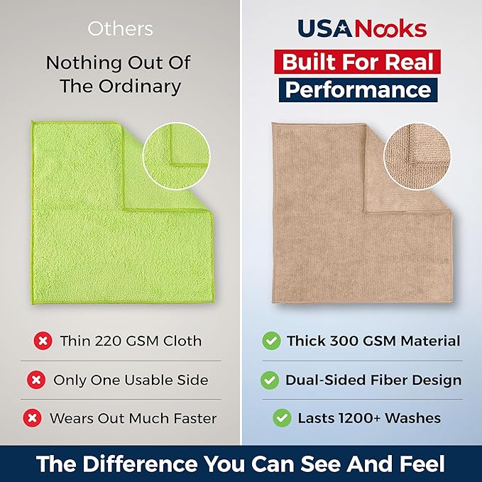 USANOOKS Microfiber Cleaning Cloth - Beige - 12Pcs (12.5x12.5 inch) High Performance - 1200 Washes, Ultra Absorbent Car Towel Traps Grime & Liquid for Streak-Free Mirror Shine - car Washing Cloth