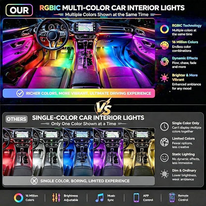 RGB-IC Car LED Interior Strip Lights with Remote Control, Dream Color APP Control Car Inside Ambient Lighting, Multicolor USB Footwell Under Dash Neon Light Kits for Cars,SUVs,ATV,Truck, DC5V