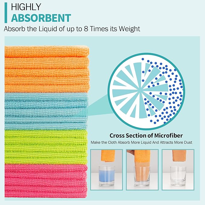 Microfiber Cleaning Cloth - 60 Pack Shop Towels, 12" x 12" Cleaning Rags Lint Free, Reusable Microfiber Towels for Cars Kitchen Automotive House Office
