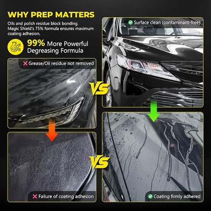 Magic Shield Prep Spray – Must Wash After Use | Ideal for Ceramic Coating Prep | Wax & Grease Remover for Auto Detailing | Ultimate Surface Cleaner - 16oz