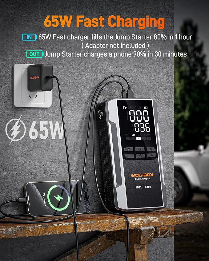 WOLFBOX MV16A 3000A Jump Starter with Air Compressor, 59.2Wh&160PSI Portable Car Battery Jump Starter with 65W Fast Charging, 12V Battery Pack (8L Gas 6L Diesel) with Boost, Light and Jumper Cables