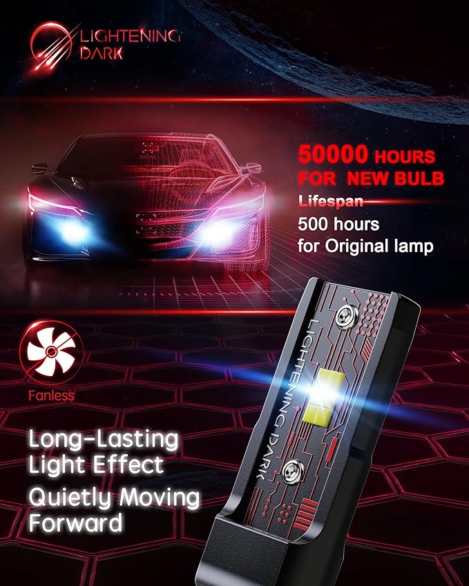 9005 Light Bulbs, 9005 Fog Light Bulbs 6500K Xenon White Extremely Bright Wireless Fanless Bulbs (Pack of 2)