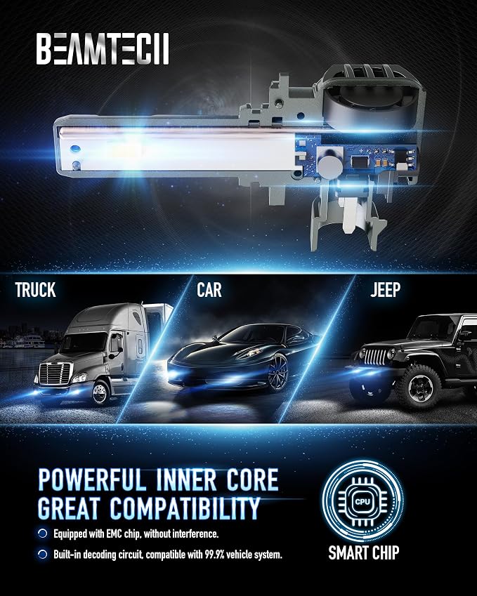 BEAMTECH 9006 Bulbs, HB-4 Fog Light, G-XPower Chips 500% Brighter Plug and Play, Pack of 2