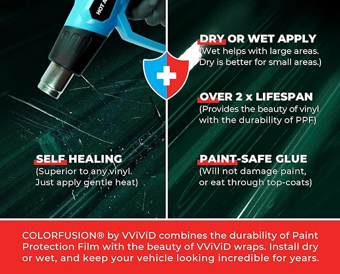 ColorFusion PPF by VViViD, The Ultimate Cosmetic Hybrid Application Paint Protection Film Sample Book