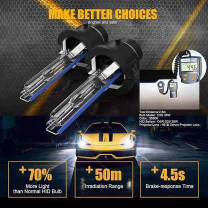 DMEX D2S HID Headlight Bulbs 6000K Cool White Xenon 35W 85122 66240 66040 66240CBI Replacement - Pack of 2 (Not fit Halogen Headlamp)