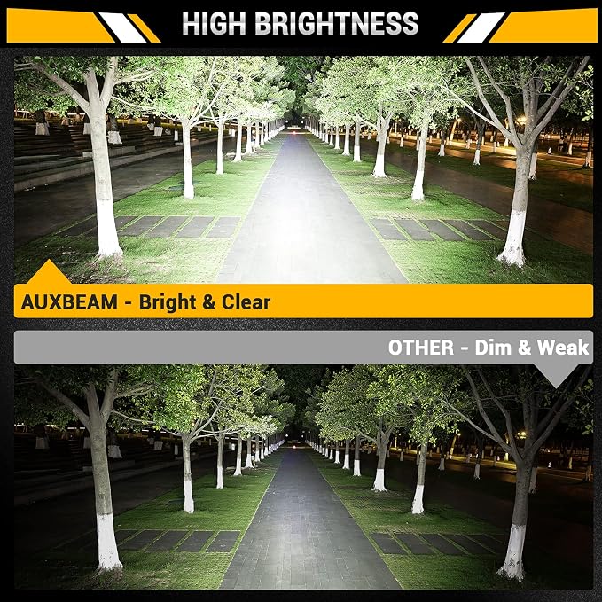 Auxbeam 20 Inch 420W LED Light Bar, 2 PCs 4 Inch 60W, 6 Modes Amber White Strobe, Spot Flood Combo Work Light with Wiring Harness