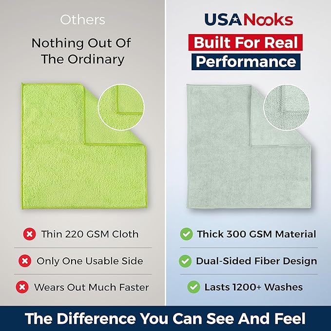 USANOOKS Microfiber Cleaning Cloth - Sea Green - 12Pcs (12.5x12.5 inch) High Performance - 1200 Washes, Ultra Absorbent Car Towel Traps Grime & Liquid for Streak-Free Mirror Shine - car Washing Cloth