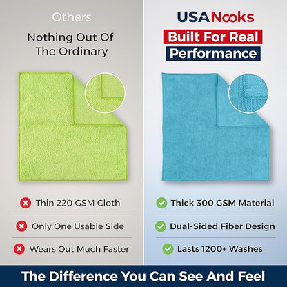 USANOOKS Premium 300GSM Microfiber Cleaning Cloth - 12.5"x12.5" High Performance - 1200 Washes, Ultra Absorbent Microfiber Towels for Cars Undercarriage, Rims & Engine Bay Cleaning - Microfiber Cloth