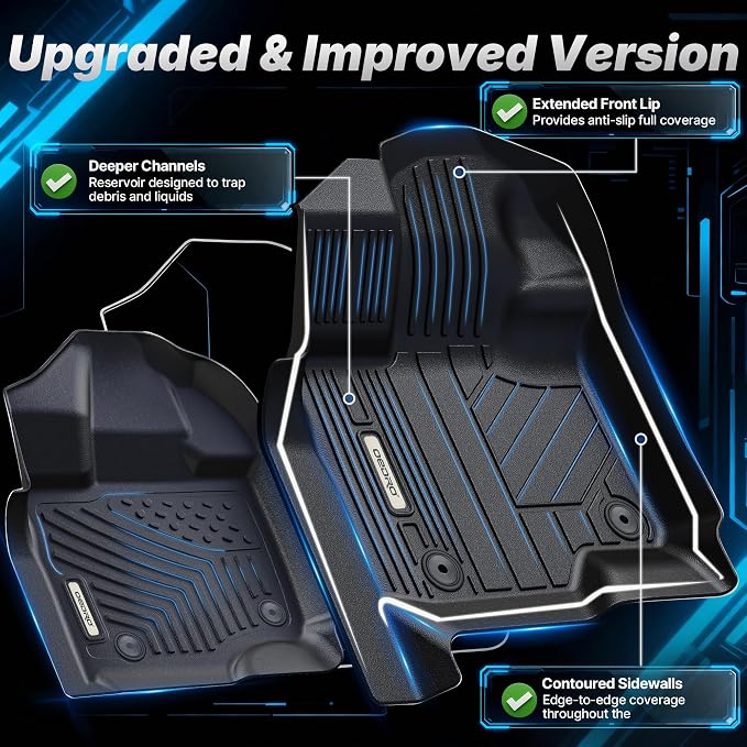 OEDRO Floor Mats Fit for 2019-2026 for Chevy Silverado/GMC Sierra 1500, 2020-2026 2500HD 3500HD, Double Cab with 1st Bench Seats, NO Rear Underseat Storage Box, All Weather TPE Floor Liner Set