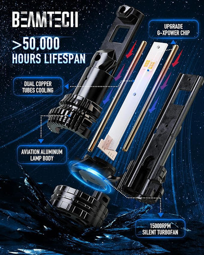 BEAMTECH H13/9008 Bulbs, 900% Brighter Canbus Ready 6500K White Light or Fog Light, 2 Bulbs.