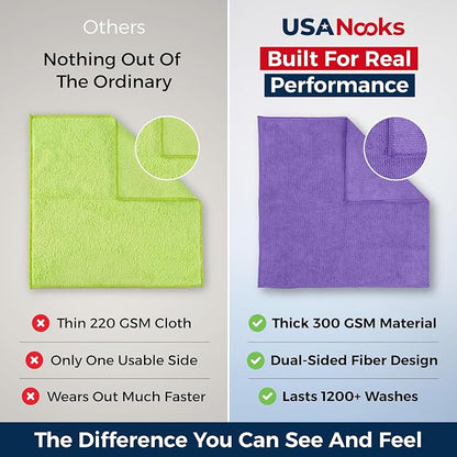 USANOOKS Premium 300GSM Microfiber Cleaning Cloth - 12.5"x12.5" High Performance - 1200 Washes, Ultra Absorbent Microfiber Towels for Cars Undercarriage, Rims & Engine Bay Cleaning - Microfiber Cloth