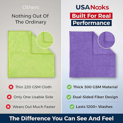 USANOOKS Premium 300GSM Microfiber Cleaning Cloth - 12.5"x12.5" High Performance - 1200 Washes, Ultra Absorbent Microfiber Towels for Cars Undercarriage, Rims & Engine Bay Cleaning - Microfiber Cloth