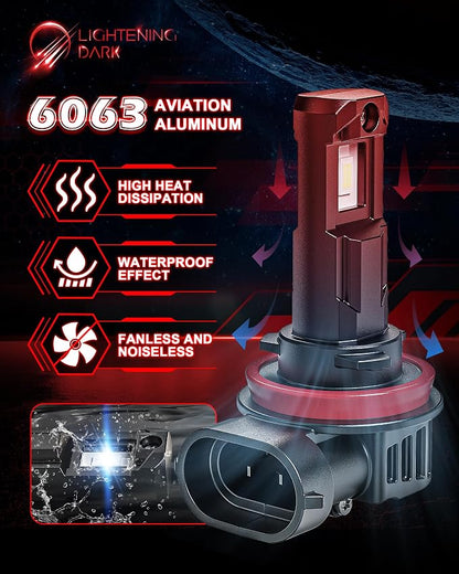 H11 Bulbs, H11 H8 H9 Fog Light Bulbs 400% Bright 6500K Xenon White 24000LM Fanless Wireless Plug and Play (Pack of 2)