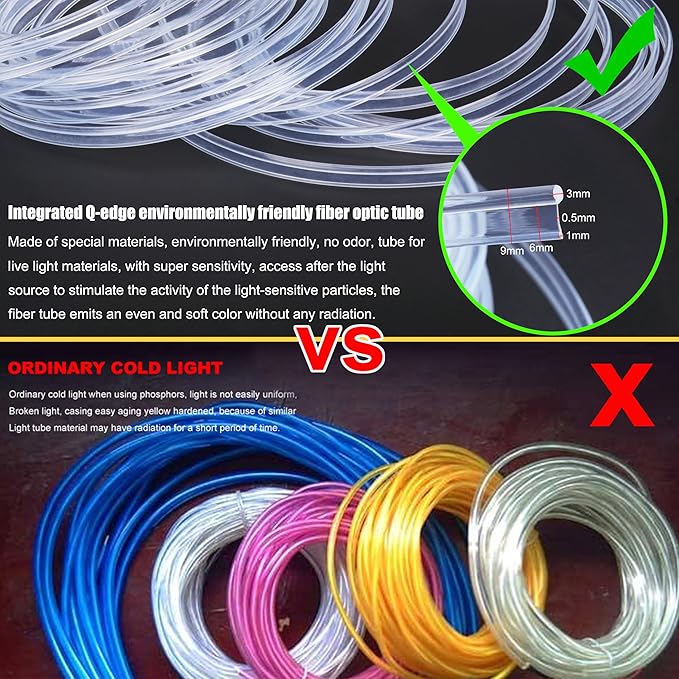 Fiber Optic Waterproof Car Side Glow LED Illumination Optic Fiber Band Car Interior Atmosphere Neon Cold Lights 3 Meters (9.84ft)