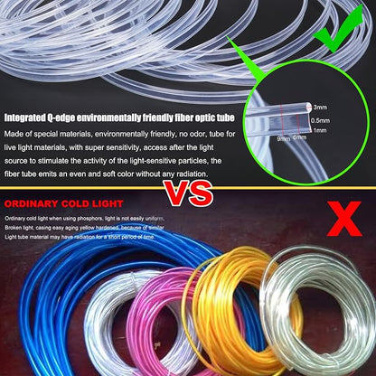 Fiber Optic Waterproof Car Side Glow LED Illumination Optic Fiber Band Car Interior Atmosphere Neon Cold Lights 1 Meter (3.28ft)