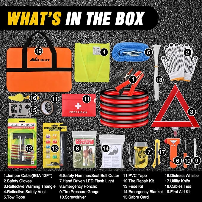 Nilight Car Emergency Kit with Jumper Cable, First Aid Kit Safety Assistance Tools for Travel Camping Outdoor Cars Truck SUV RV, Roadside Essentials with Flash Light