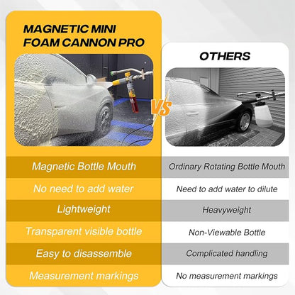 M MINGLE Mini Foam Cannon for Pressure Washer, Magnetic Foam Cannon with Dual Connector, Undiluted Foam Blaster with 5 Nozzle Tips, 1/4 Inch Quick Connect