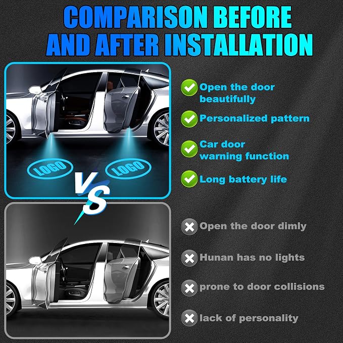 Car Door Lights,Door Lights Logo Projector Rechargeable,Car Door Projector Lights,HD Car Welcome Light for Cars Use At Night 2pcs. (for SU-BAA-RU)