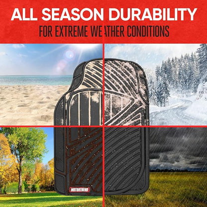 Motor Trend FlexTough All-Weather Rubber Car Floor Mats Set of 2 Front Liners - Heavy Duty Waterproof Automotive Floor Mats for Cars, Trucks & SUVs, Universal Trim-to-Fit, Interior Carpet Protection
