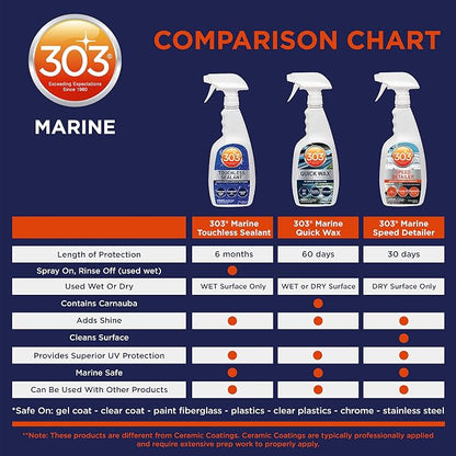 303 (30213-6PK) Marine Quick Wax - Quick And Easy Spray On Wax - 90 Days Of Protection - Provides a Slick, Protective, Glossy Shine - Use On Wet Or Dry Surfaces - Carnauba Wax, 32 fl. oz. 6 Pack