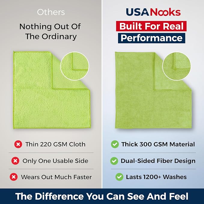 USANOOKS Microfiber Cleaning Cloth Light Green - 8 Pcs 12.5"x12.5" - High Performance - 1200 Washes, Ultra Absorbent Towels Weave Grime & Liquid for Streak-Free Mirror Shine - Car Washing Cloth