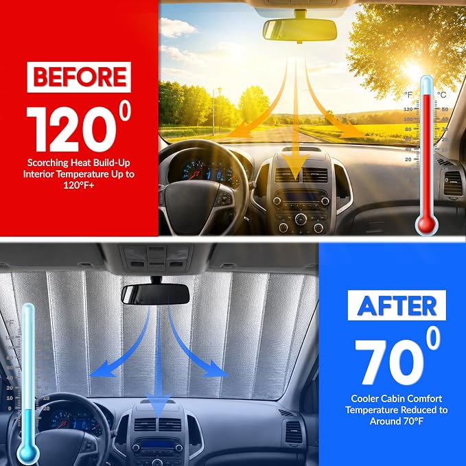 EcoNour Holographic Windshield Sunshade for SUV Truck | Foldable Accordion Sunshade | Car Sun Shade Windshield UV & Heat Reflective Sun Blocker for Car Windshield | Truck 66 x 28 Inches
