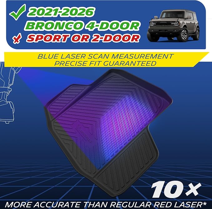Michelin Vehicle Mats, All-Weather TPE Custom Fit Liner for 2021-2026 Ford Bronco 4-Door (3 Piece), Premier