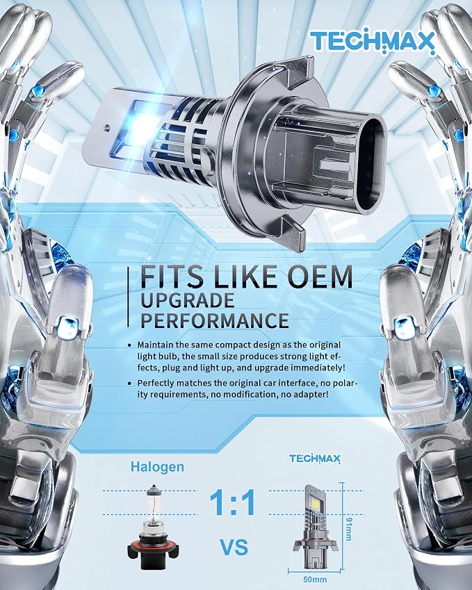 TECHMAX H13 Light Bulbs, 9008 Fog Light Bulb w/Fan 30000lm 600% Bright 6500K Wireless Compatible with F150 F250 F350 Gladiator Wrangler Ram1500/2500/3500 Direct Insertion Plug and Play, Pack of 2