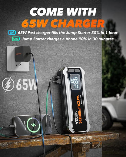 WOLFBOX 4000A Jump Starter,12V Car Battery Jumper Starter Portable with 65W Quick Charger,LED Display,88.8Wh Booster Jump Box Pack (10L Gas 10L Diesel Engine) with LED Light,Jumper Cables, MV24