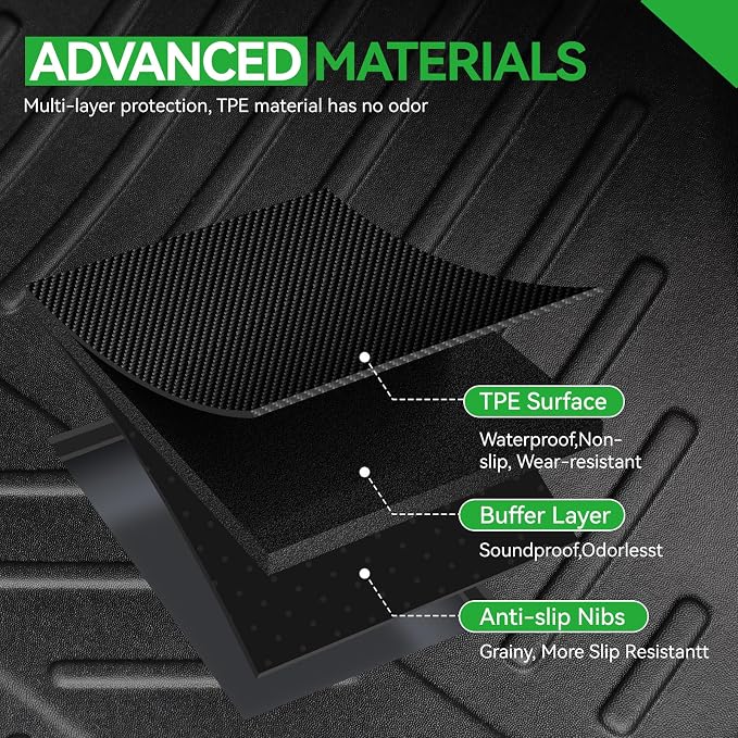 Floor Mats for Honda Prologue/Chevy Blazer EV 2024-2026, TPE All Weather Protection Cargo Mat with Backrest Mat Lower Trunk Liner for Honda Prologue Accessories (Inclued Door Sill Guards)