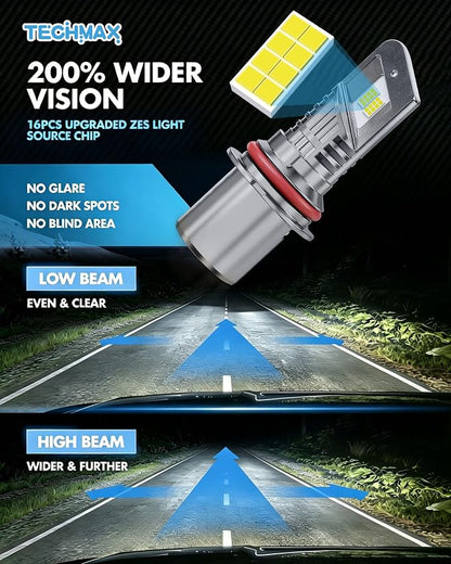 TECHMAX 9007 Light Bulbs, 9007 Fog Light Bulb w/Fan 30000lm 600% Bright 6500K Wireless Compatible with Ram 1500/2500/3500 F150/F250/F350 Ranger SX4 Impreza Direct Insertion Plug and Play, Pack of 2