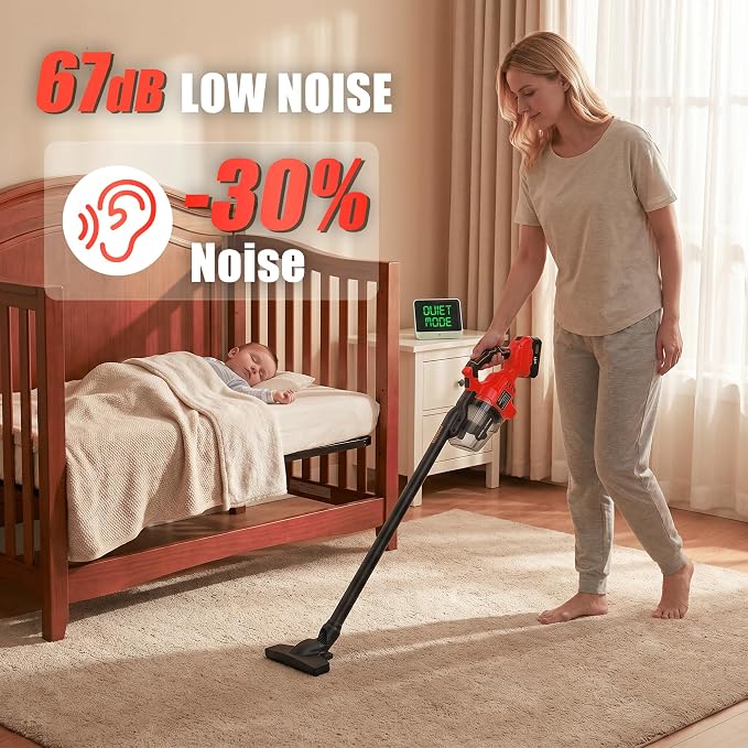 Cordless Vacuum Cleaner Compatible with Mil-Wuakee 20V Battery,20000Pa High Power Handheld Vacuum with HEPA Filter, 5 in 1 Portable Electric Vacuum With LED Light for Carpets, Floors&Cars (No Battery)