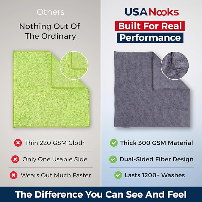Microfiber Cleaning Cloth Grey - 100 Pcs (12.5"x12.5") - High Performance - 1200 Washes, Ultra Absorbent Microfiber Towel Weave Grime & Liquid for Streak-Free Mirror Shine - Car Washing Cloth