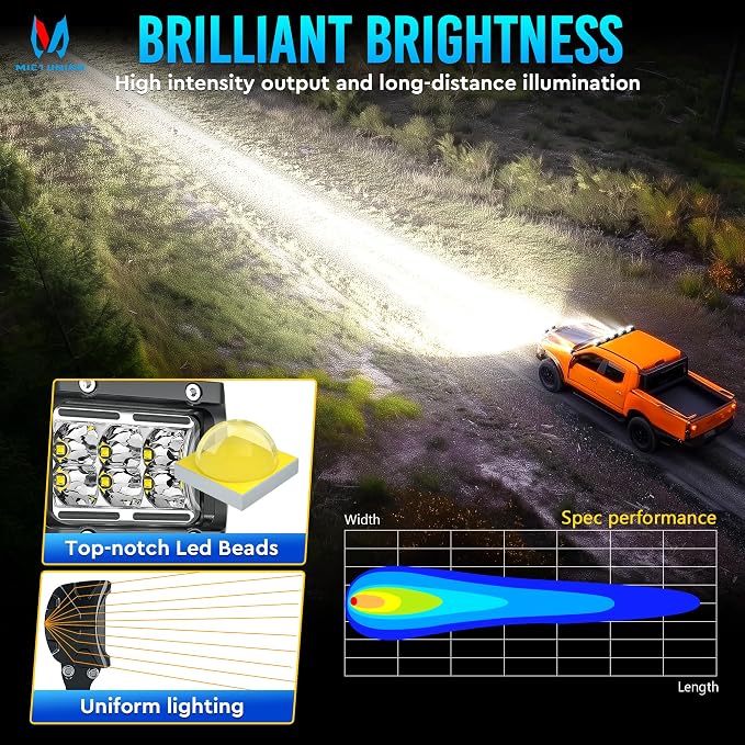 MICTUNING K1 LED Light Pods with Amber DRL 4 Inch, 36W Spot Off Road Lights Super Bright Driving Fog Light 1800LM IP68 Waterproof with Wire Harness for Trucks Motorcycle ATV UTV SUV Car Boat, Pair