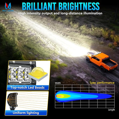 MICTUNING K1 LED Light Pods with Amber DRL 4 Inch, 36W Spot Off Road Lights Super Bright Driving Fog Light 1800LM IP68 Waterproof with Wire Harness for Trucks Motorcycle ATV UTV SUV Car Boat, Pair