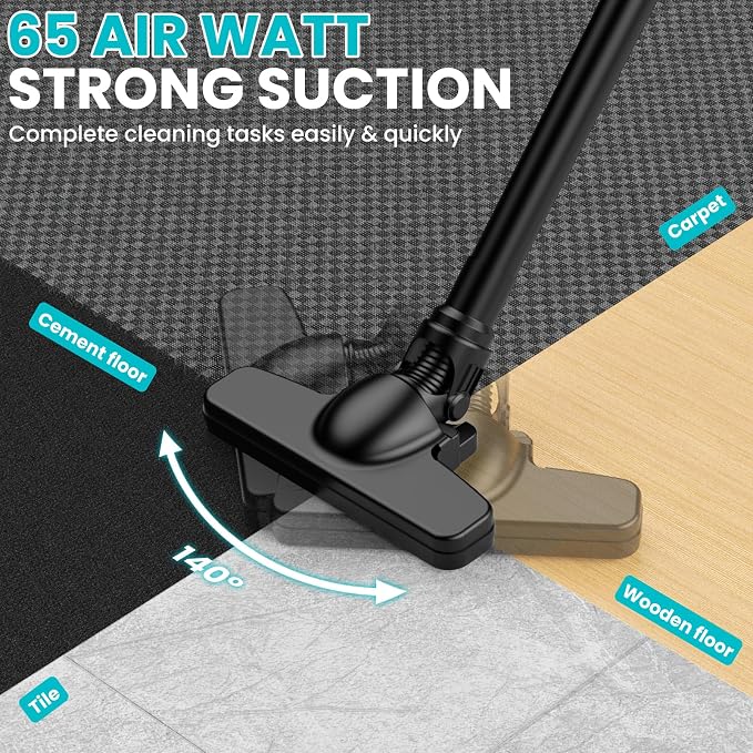 Cordless Vacuum for Makita Battery, 5 in 1 Lightweight Handheld Vacuum Cleaner with 500W Powerful Motor, 46 CFM Portable Hand Vacuum with Filtration HEPA for Floor, Carpet(Battery Not Included)