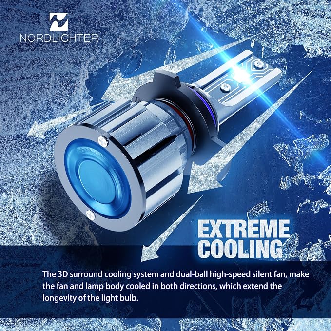 9012 Bulbs, 600% Brightness 9012 Fog Light 6500K Xenon White Extremely Super Bright Plug & Play with Cooling Fan (Pack of 2)