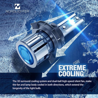 H13 9008 Bulbs, 600% Brightness 6500K Xenon White Extremely Super Bright Plug & Play 9008 H13 Fog Light with Cooling Fan (Pack of 2)