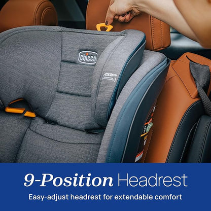 Chicco MyFit Harness + Booster Car Seat, 5-Point Harness and High Back Seat