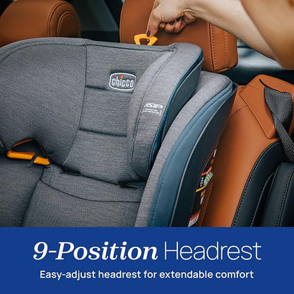 Chicco MyFit Harness + Booster Car Seat, 5-Point Harness and High Back Seat