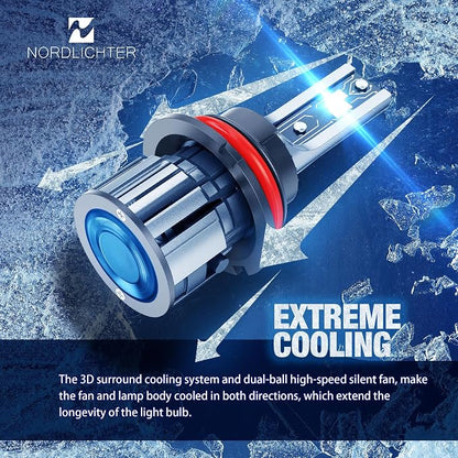 9007 Bulbs, 600% Brighter 9007 Fog Light 6500K Xenon White Extremely Super Bright Plug & Play with Cooling Fan