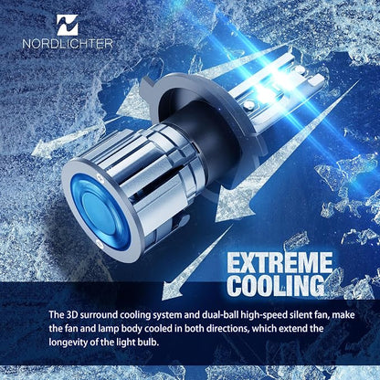 H4 Bulbs, 600% Brightness H4 9003 Fog Light 6500K Xenon White Extremely Super Bright Plug & Play with Cooling Fan (Pack of 2)